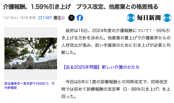 2024年度の介護報酬、1.59%引き上げ